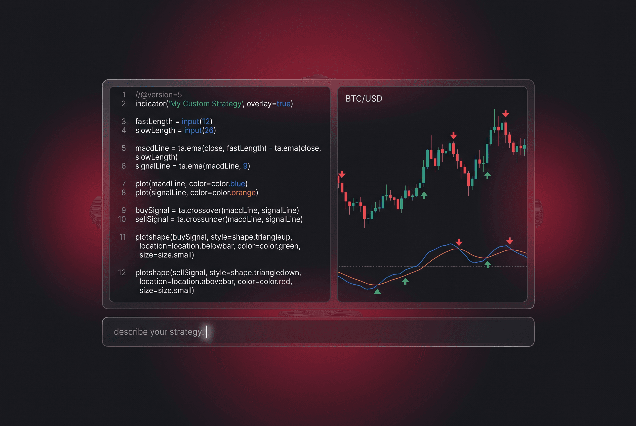 CGMO indicator builder — plain-English prompt generating validated Pine Script v6 beside a live chart